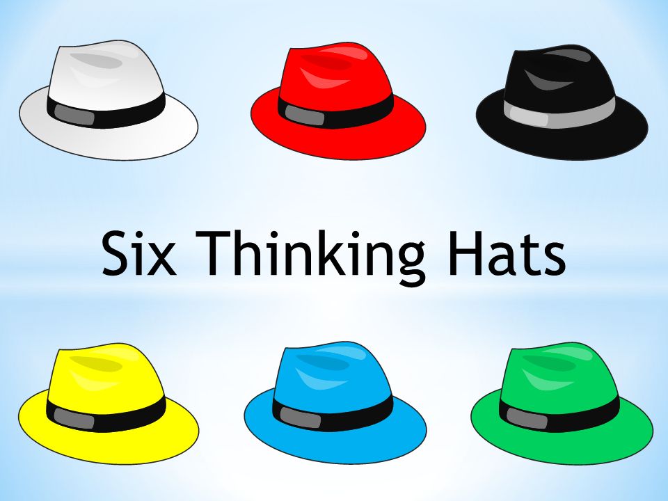 Six Thinking Hats - RIKON